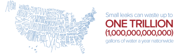small leaks nationwide waste one trillion gallons of water small leaks nationwide waste one trillion gallons of water