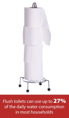 toilet water consumption toilet water consumption