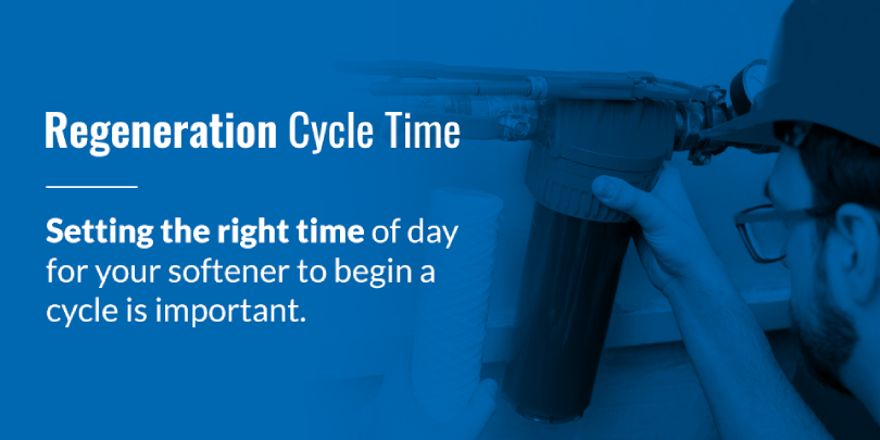 regeneration cycle time regeneration cycle time