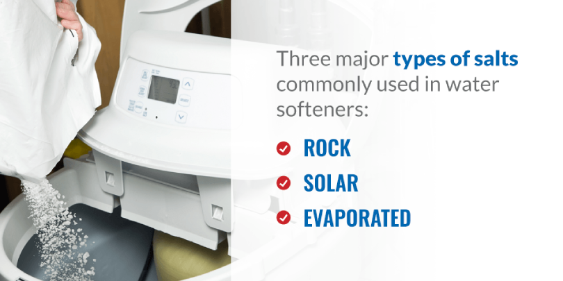 the right type of softener salt the right type of softener salt