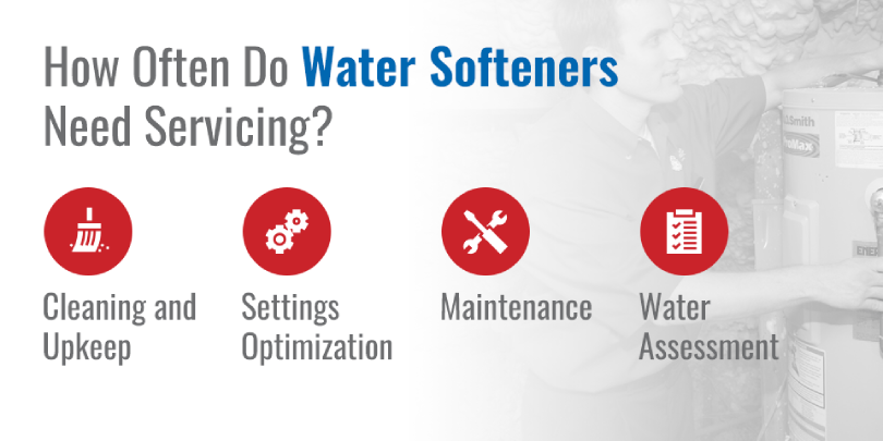 routine maintenance routine maintenance