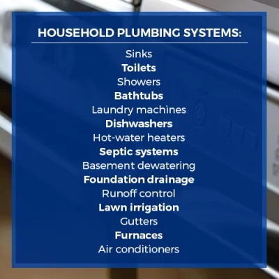 household plumbing systems household plumbing systems