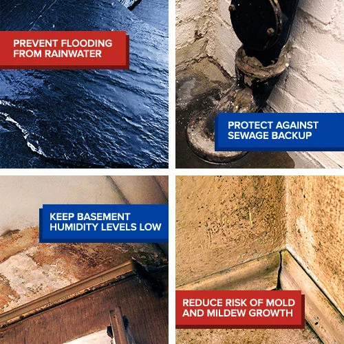purpose of sump pumps purpose of sump pumps