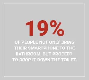 19% of People Drop Their Phone Down the Toilet 19% of People Drop Their Phone Down the Toilet